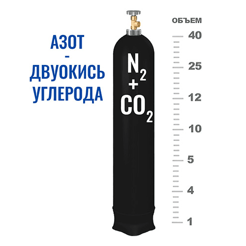 Баллоны для смеси в Баковке
